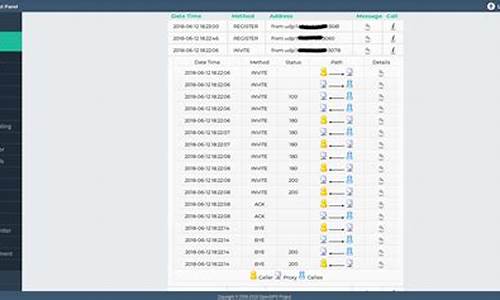 opensips 源码分析